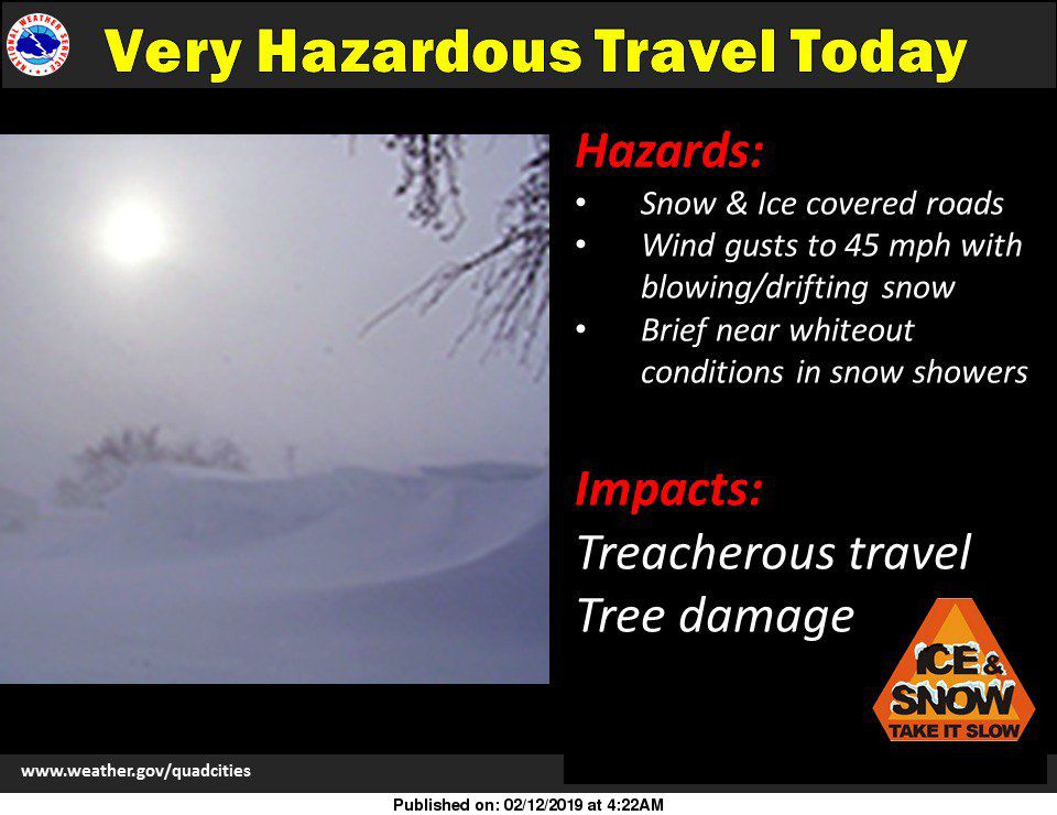 NWS: Travel